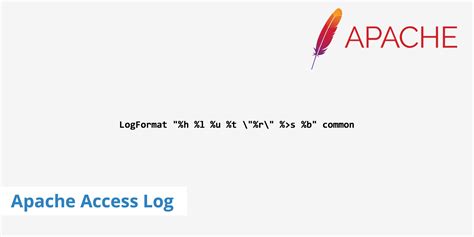 Apache log. Things To Know About Apache log. 